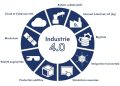 Industrie 4.0 : la Côte d’Ivoire fixe sa stratégie