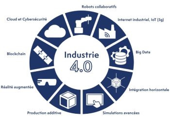 Industrie 4.0 : la Côte d’Ivoire fixe sa stratégie